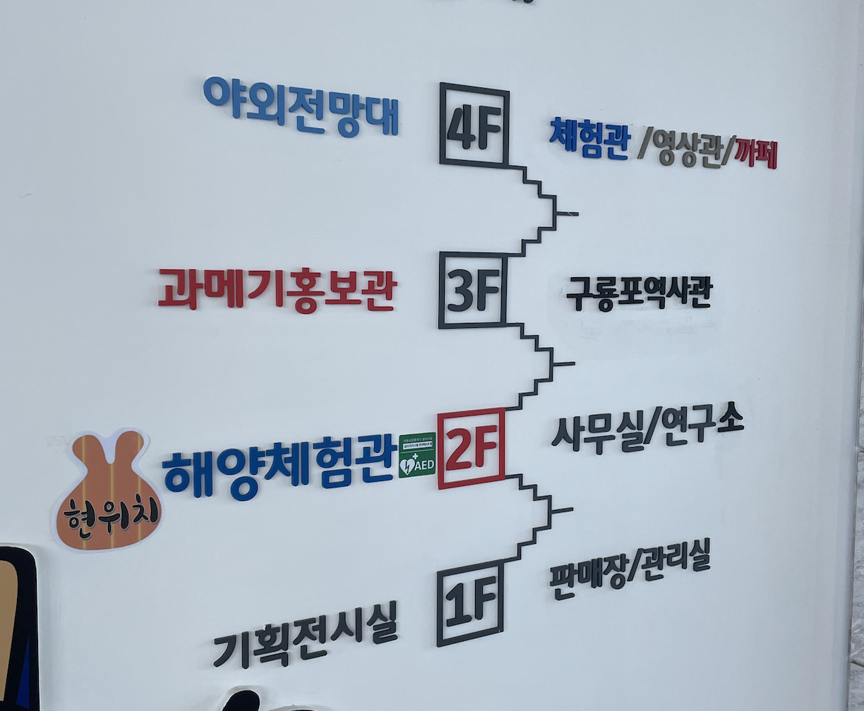 구룡포 과메기 박물관, 구룡포의 숨겨진 보물 2023- 포항 여행